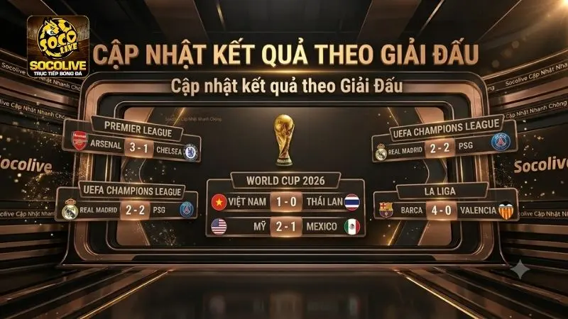 Kết quả bóng đá Premier League, Champions League, World Cup và nhiều giải đấu tại Socolive TV