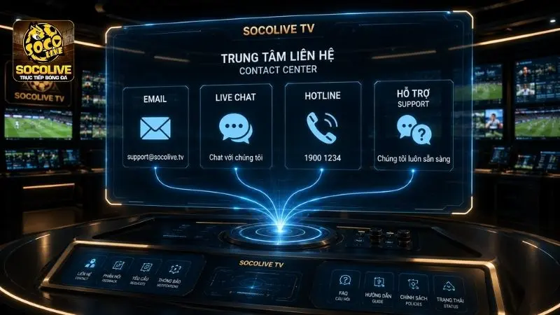 Thông tin liên hệ Socolive TV gồm email, live chat, hotline và bộ phận hỗ trợ khách hàng